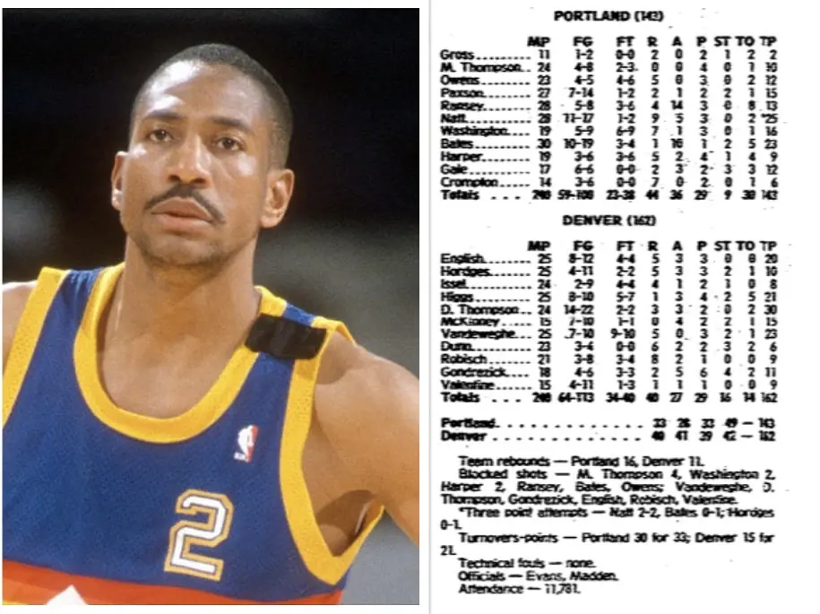 The Trail Blazer scored 143 pts against Nuggeys but Denver scored 162 points for the victory in February 1981
