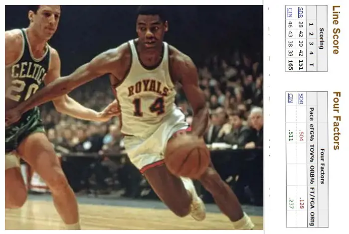 The Cincinnati Royals decisively defeated the San Diego Rockets, 165 to 151, on March 12, 1970