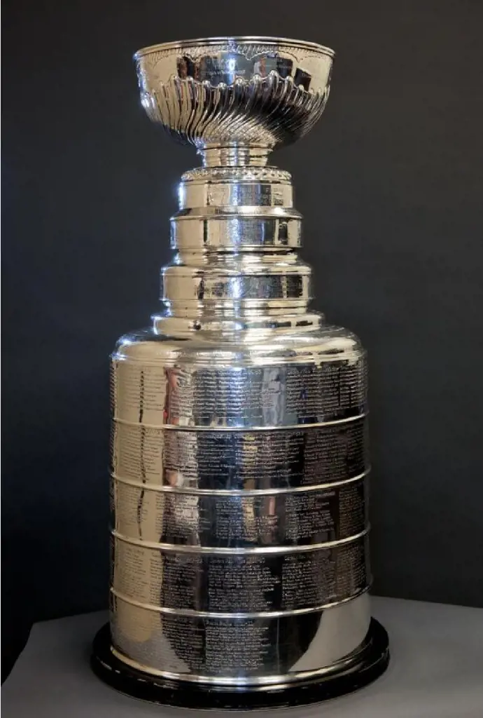 Image of Stanley Cup posted bt ESPN on it's Twitter page in April 2014