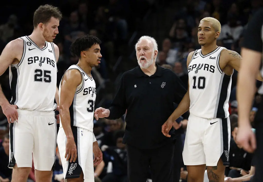  Popovich (middle) huddles during a timeout against the Grizzlies at FedExForum in January 2023