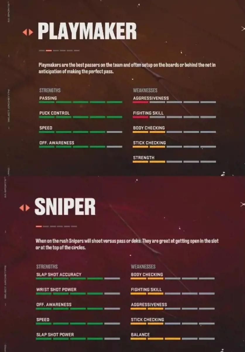 Playmaker and Sniper Archetypes for forward